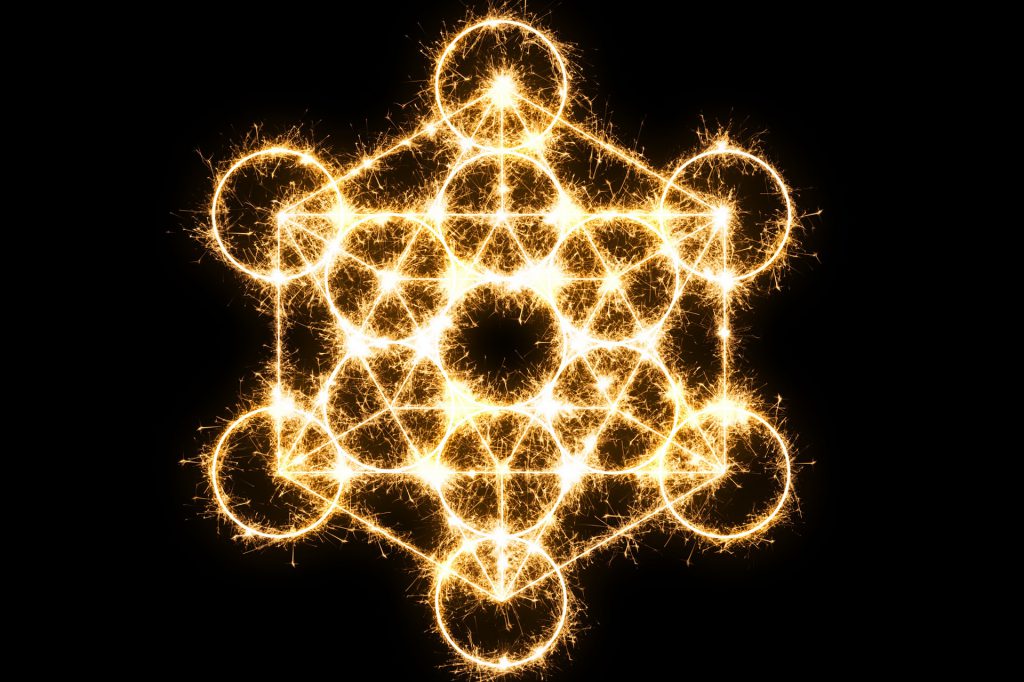 Astrology Service Price List | Rates | Cost | Packages in India